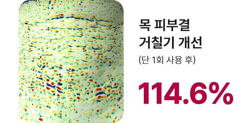 [줄기세포 넥패치/목주름] 뷰앤디 넥실키 마스크 (1매입/5매입) 상세페이지 14